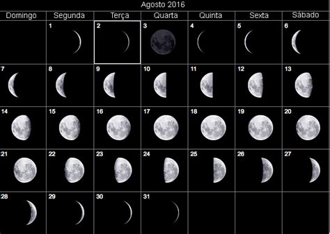 fases da lua hoje em timor-leste